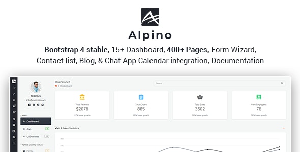 Alpino – Bootstrap 4 Admin Dashboard Template