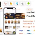 Foodie | UberEats Clone | Food Delivery App | Multiple Restaurant Food Delivery Flutter App