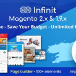 Infinit Multipurpose Responsive Magento 2 and 1 Theme