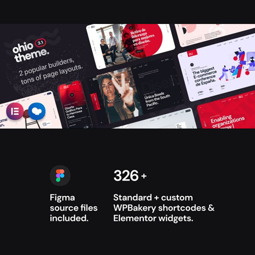 Ohio - Creative Portfolio & Agency WordPress Theme - Download $4.49