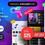 Papr Theme GPL v1.5.3 – News Magazine WordPress Theme