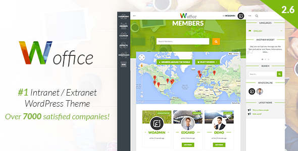 Woffice Multipurpose IntranetExtranet WordPress Theme