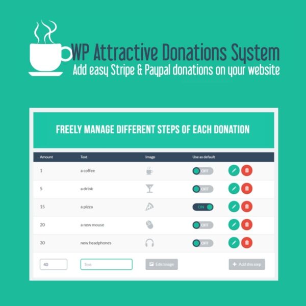 WP Attractive Donations System - Easy Stripe & Paypal donations - Download $4.49